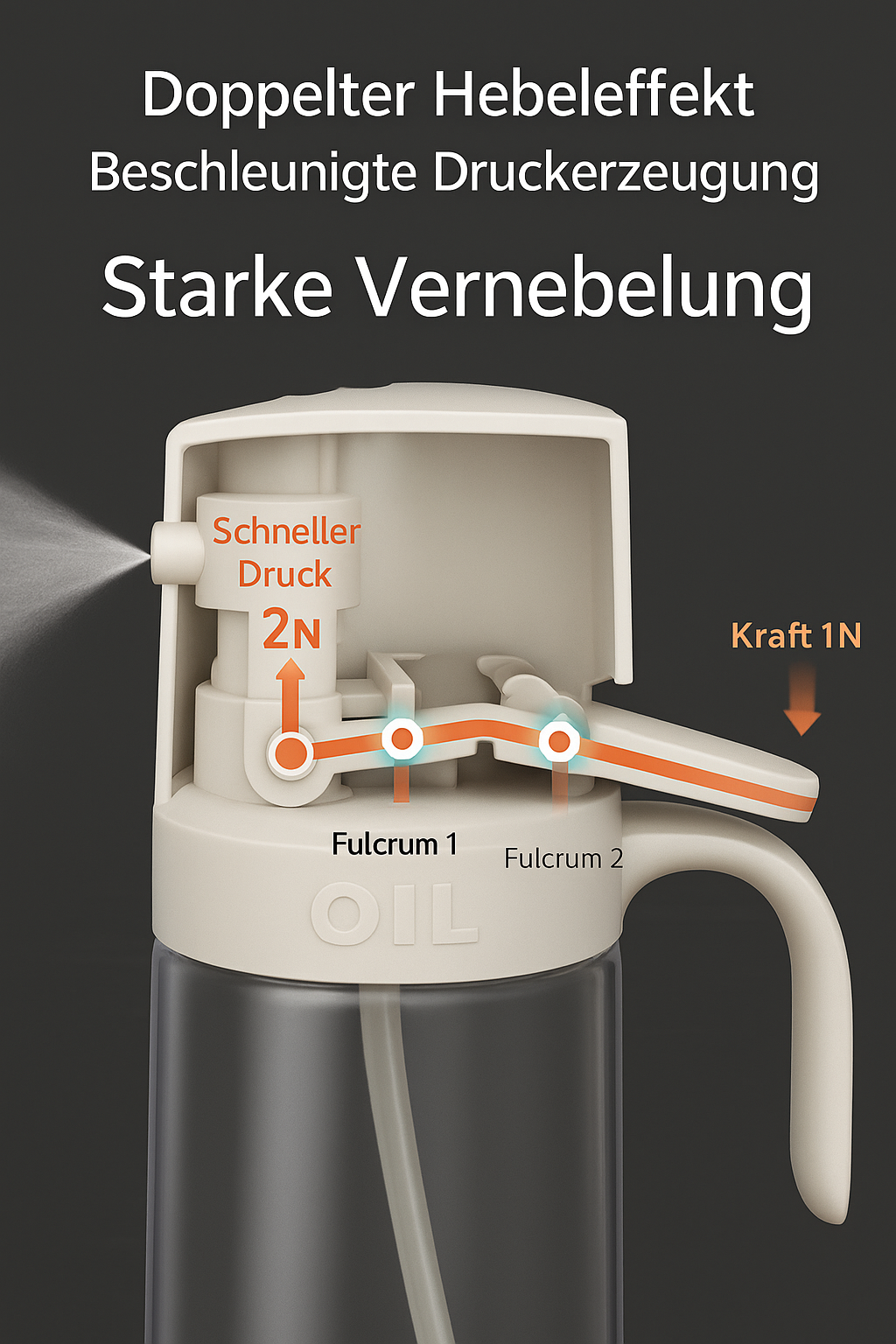 Ölsprüher aus Glas – feines Sprühen für fettarmes Kochen ohne Kleckern